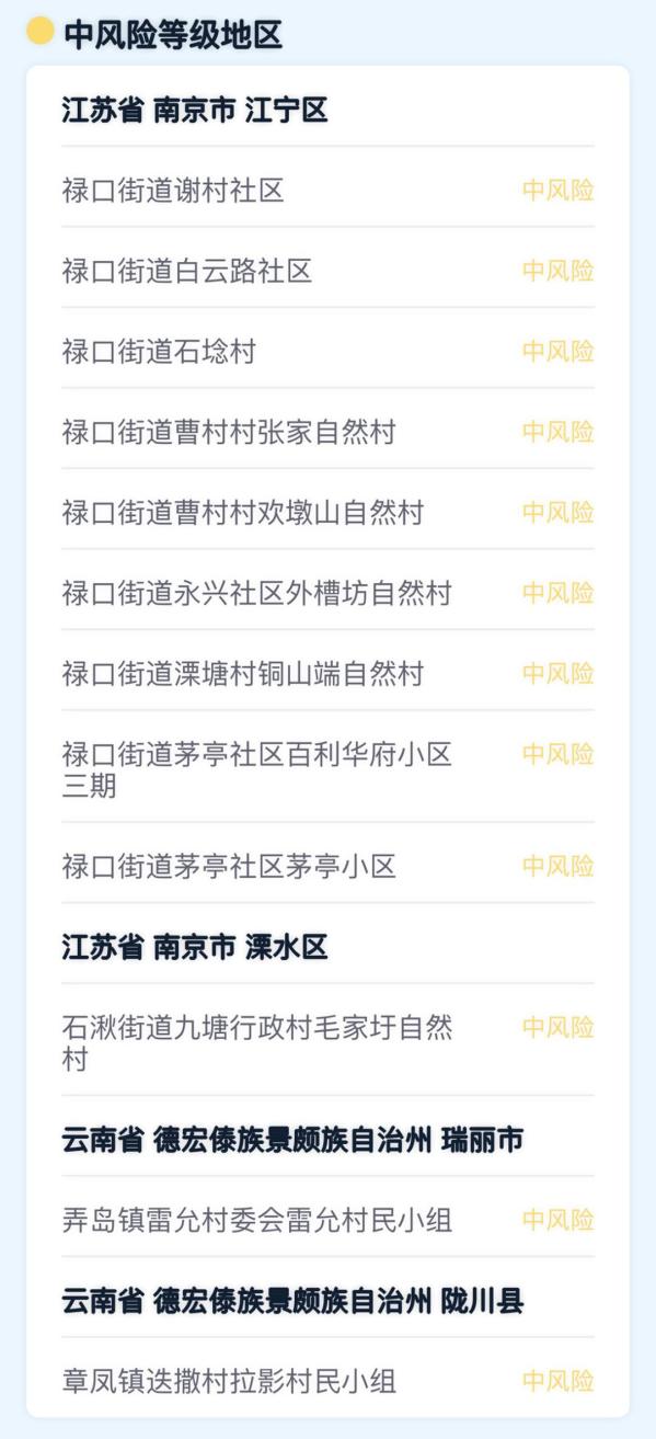 “最新冠状疫情” 最新冠状疫情公布？-第3张图片