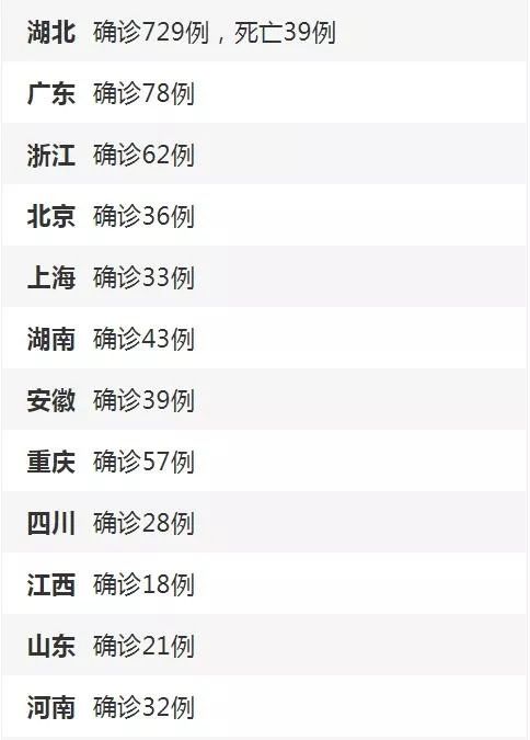 太原疫情的最新情况-太原疫情最新消息肺炎疫情-第3张图片