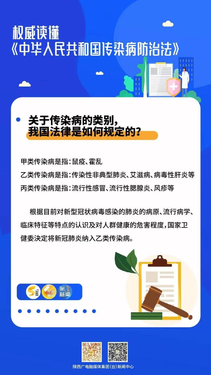「中国防疫政策马上要变化了」〃中国防疫措施-第1张图片
