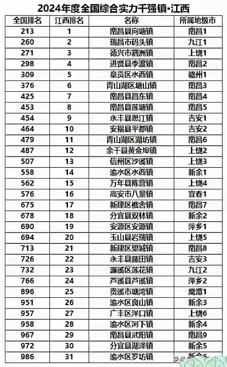 31省区市新增本土确诊43例-31省区市新增本土确诊37例-第2张图片