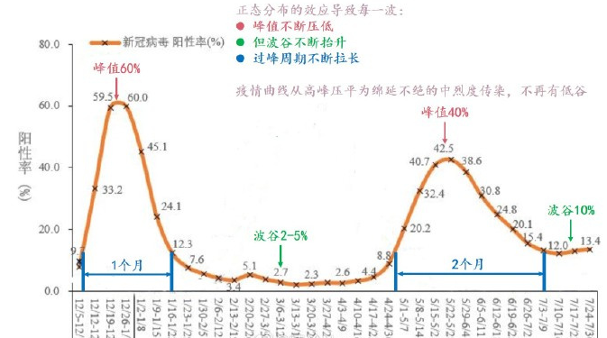“南京禄口2024出现新病毒了吗	” 南京禄口几号发现冠状病毒？-第1张图片