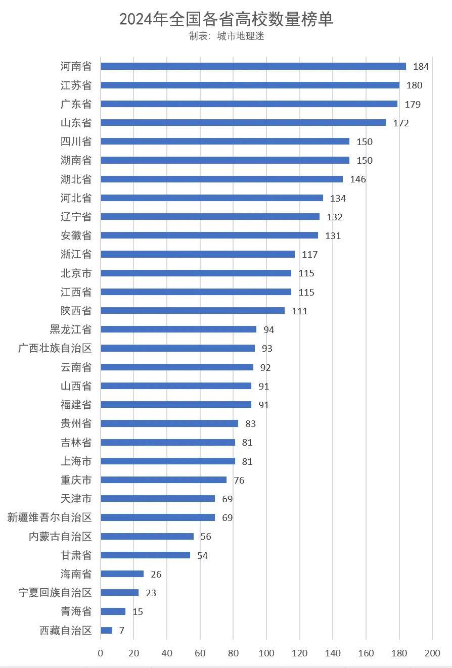 31省本土新增13例,31省新增109例 其中本土93例-第3张图片