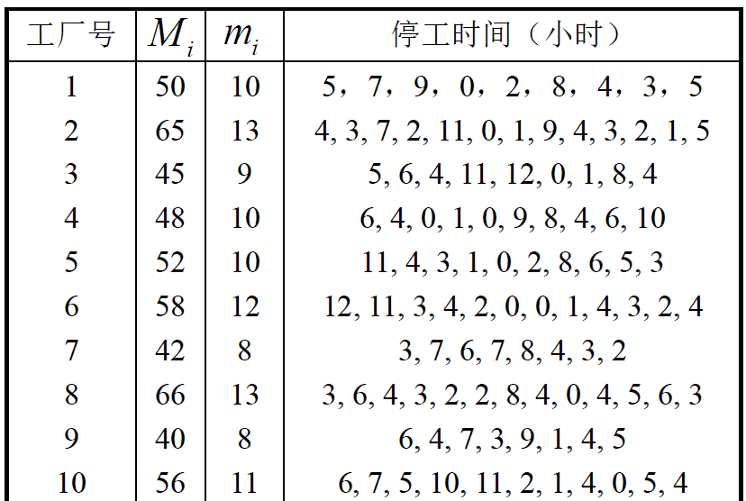 31省区市增本土5例〃31省增19例本土8例-第2张图片