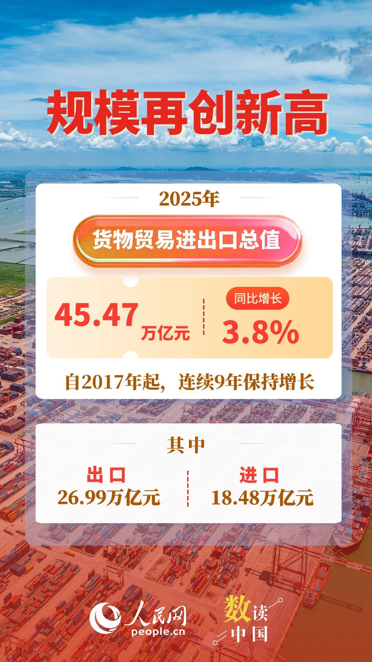 「31省增16例境外输入」〃31省份新增15例境外输入-第2张图片