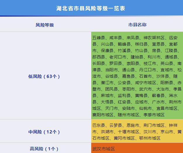 “陕西本次疫情局部聚集性风险较高	” 陕西疫情本土确诊？-第1张图片