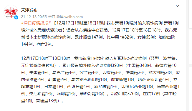 【31省份新增21例境外输入确诊/31省份新增12例 均境外输入】-第2张图片