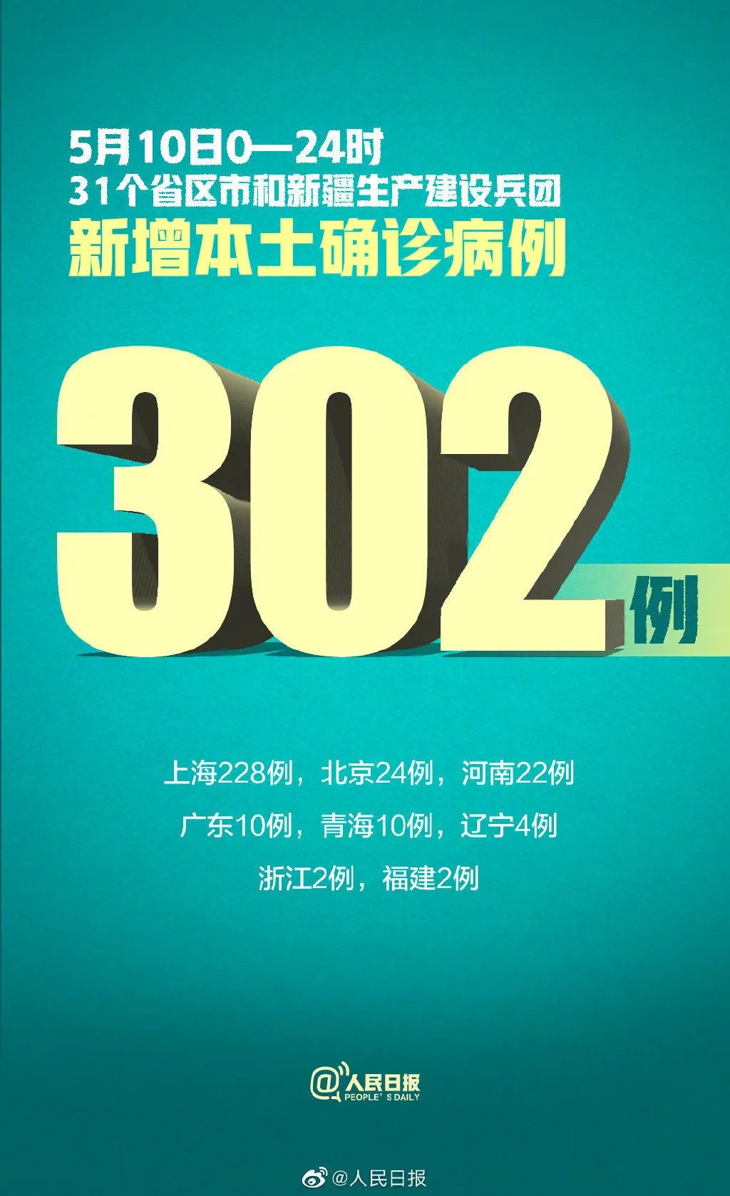 浙江新增本土38例︰(浙江新增3例本土确诊病例)-第3张图片