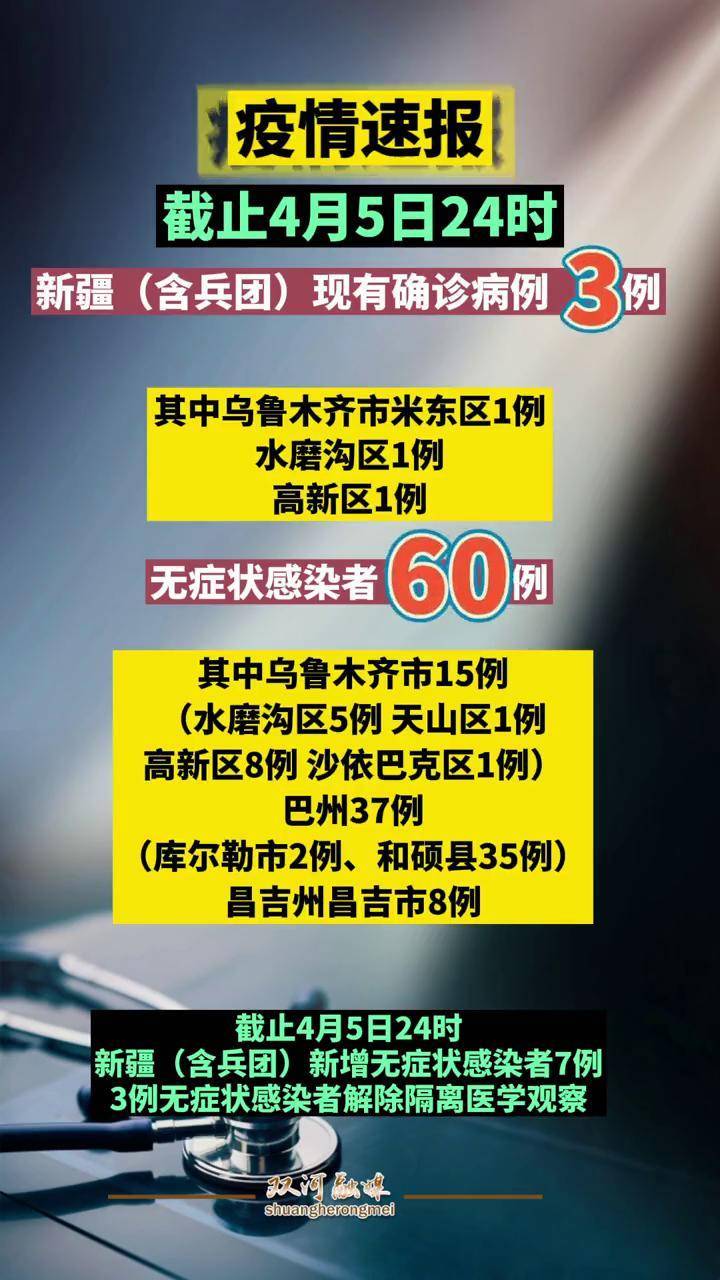 河北疫情感染者突破600人-河北疫情感染者突破700人-第1张图片