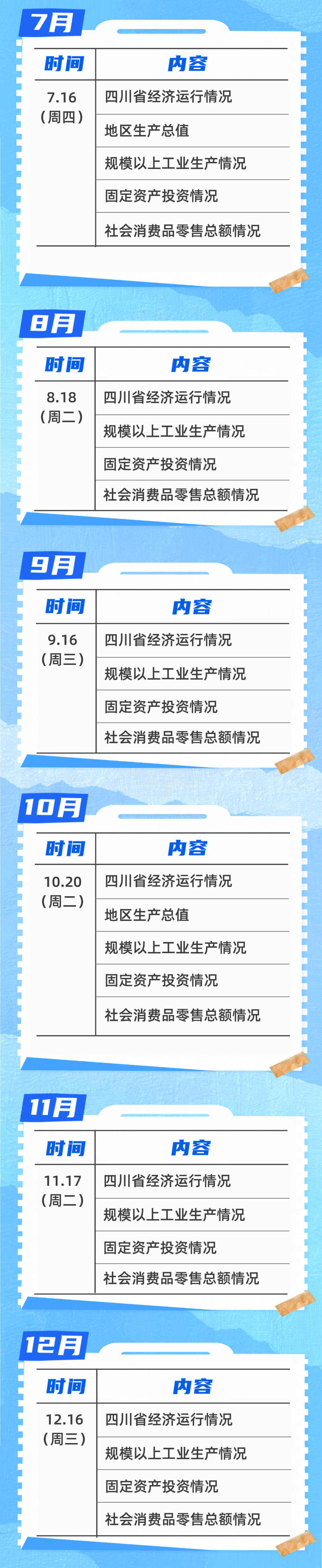 四川成都疫情最新情况〃四川成都疫情最新情况今天新增-第3张图片