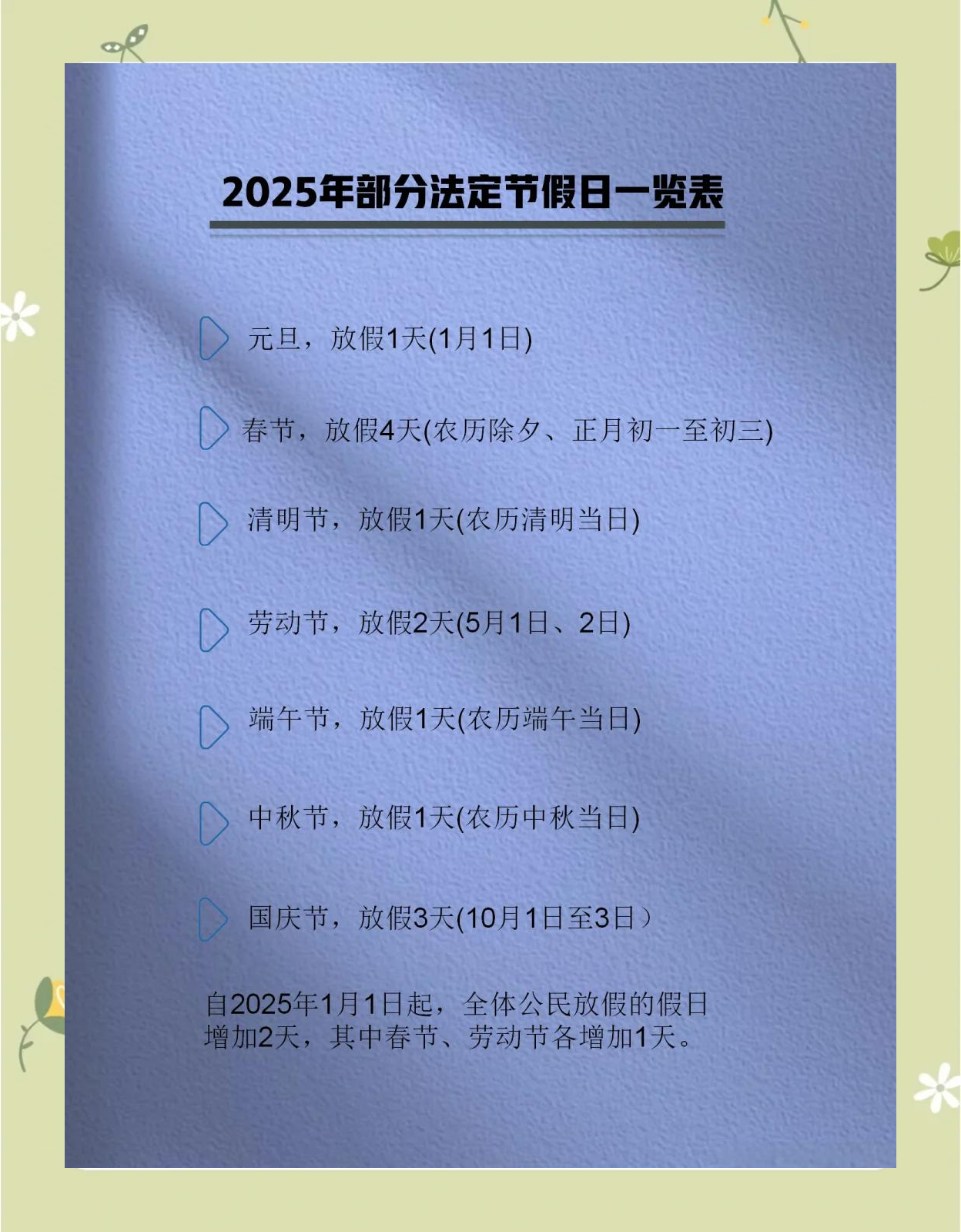 “五一节假日安排	” 五一节假日安排调休？-第1张图片