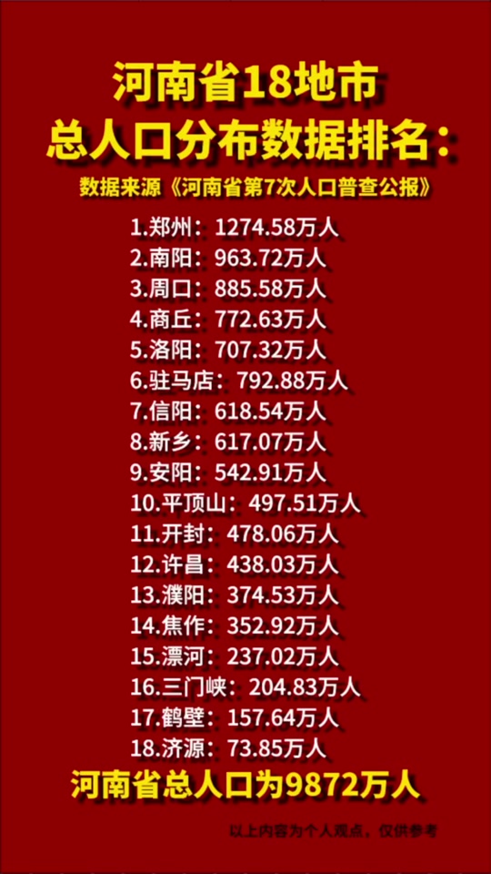 河南新增12例本土确诊〃河南新增本土确诊病例33例-第1张图片