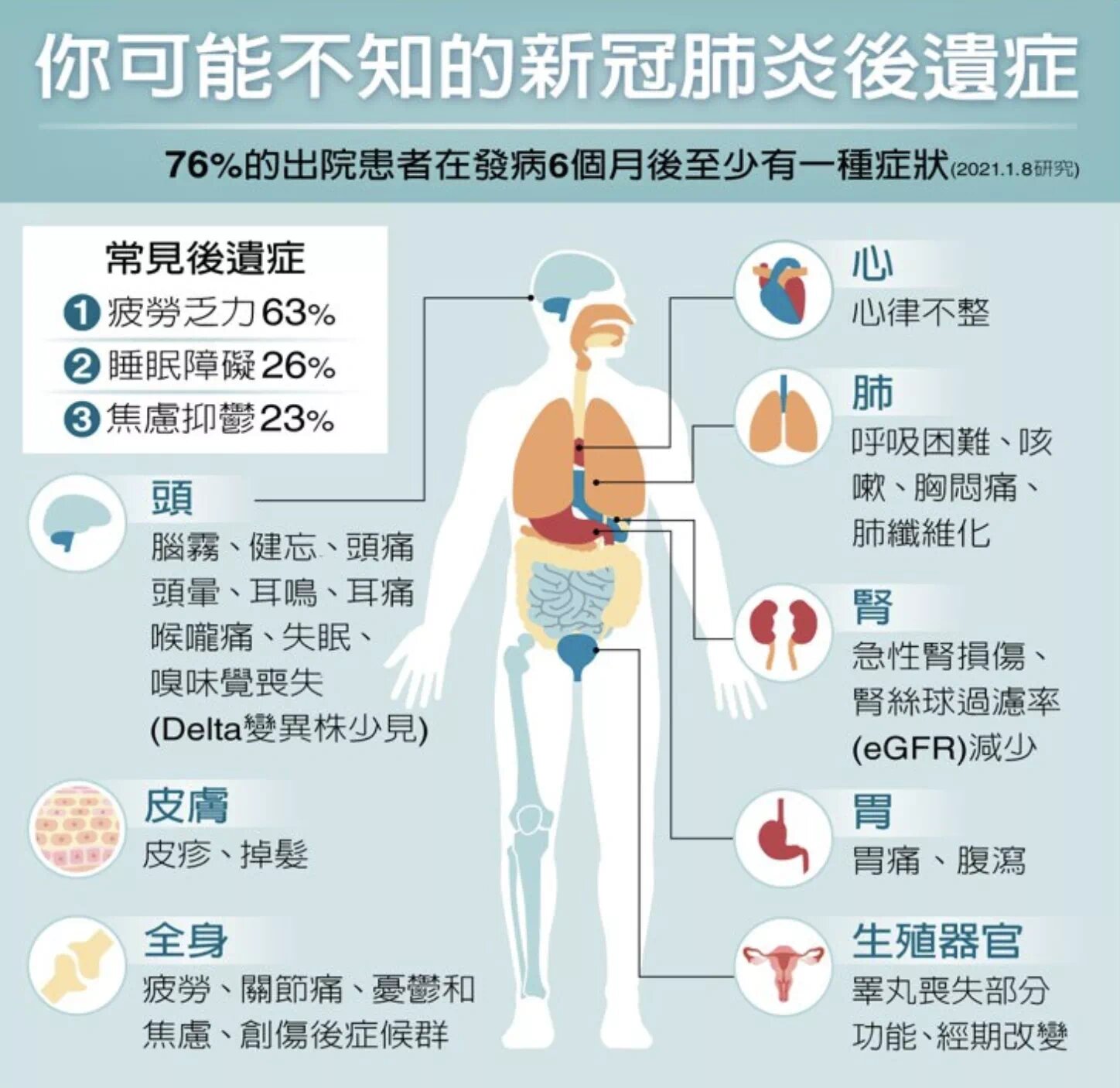 河北新增无症状感染者8例︰(河北新增一例无症状感染)-第1张图片