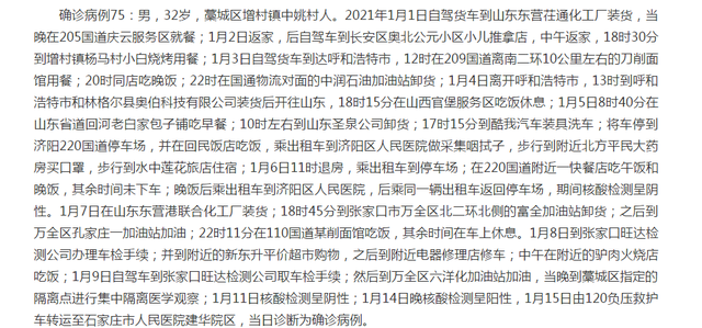 “河北新增2例本土确诊病例	” 河北新增2例确诊病例,轨迹公布？-第1张图片