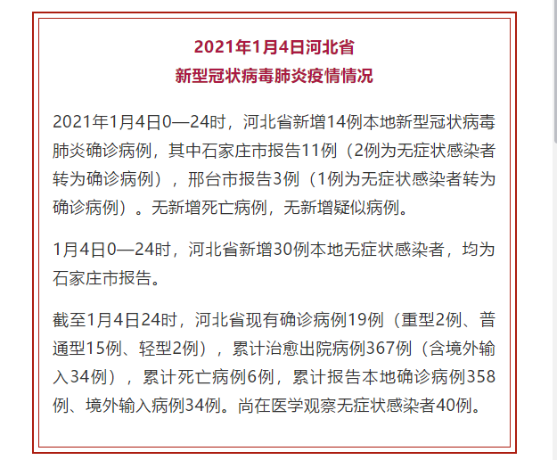 “河北新增2例本土确诊病例” 河北新增2例确诊病例,轨迹公布？-第2张图片