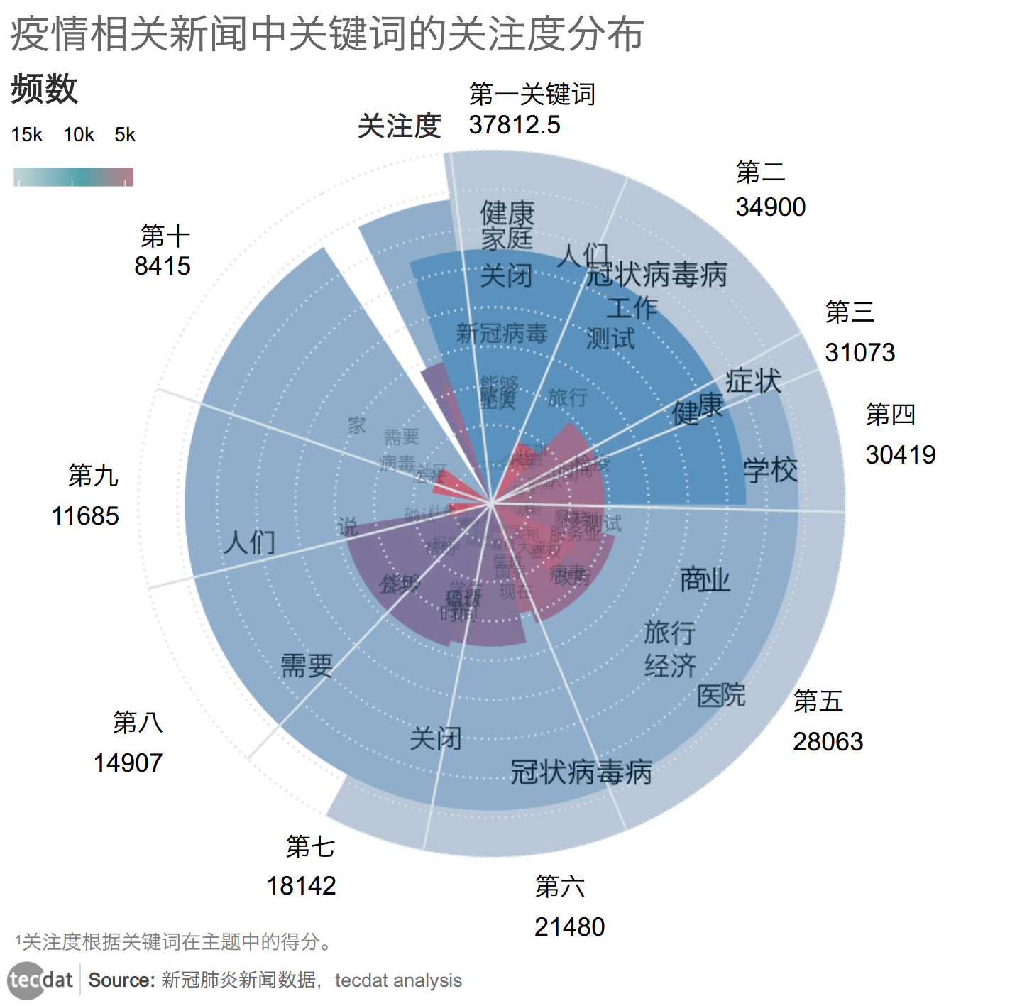 疫情最新数据消息中国各省︰(疫情最新数据消息全国各省)-第1张图片