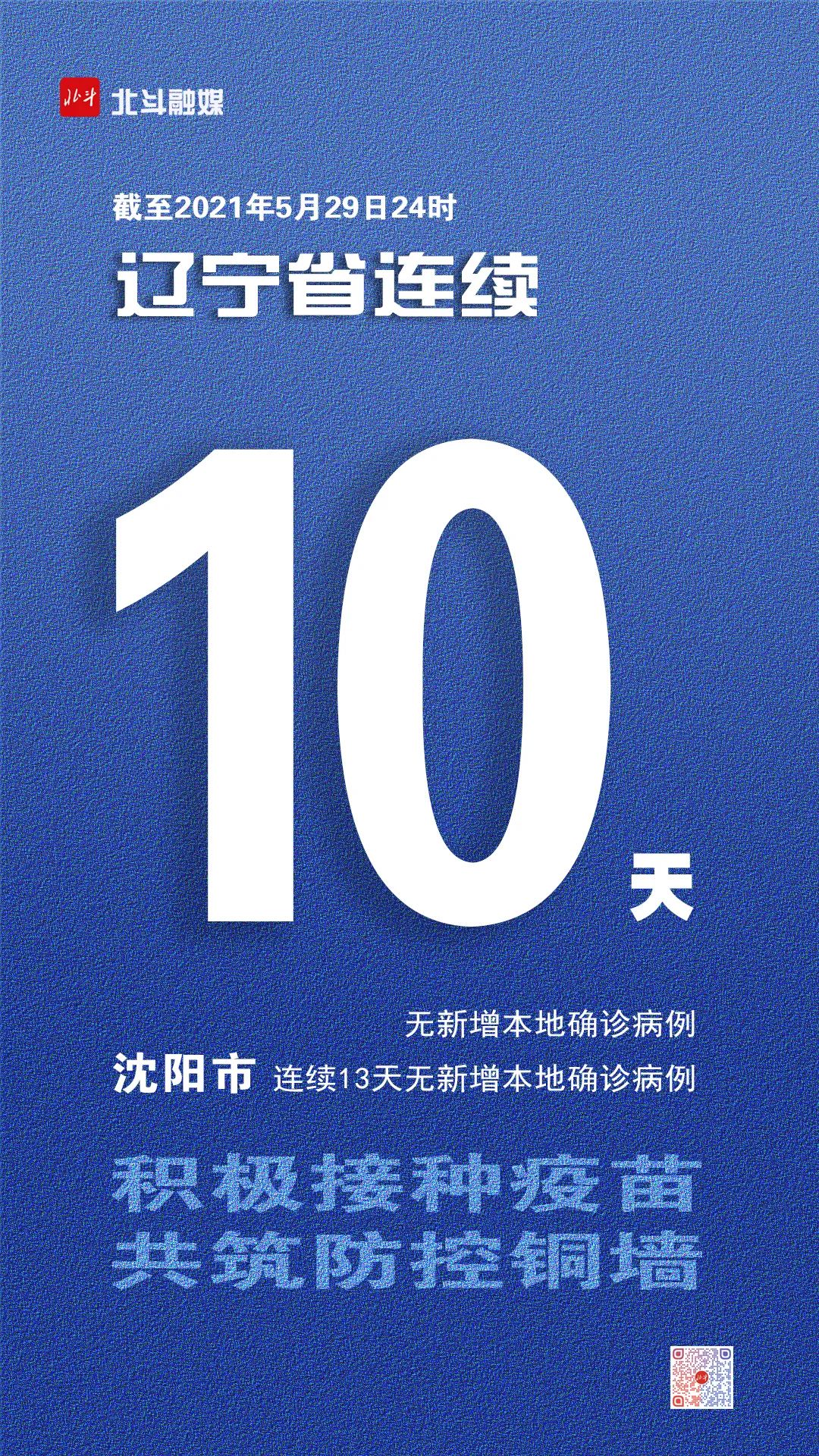 沈阳疫情︰(沈阳疫情是哪一年开始的)-第2张图片