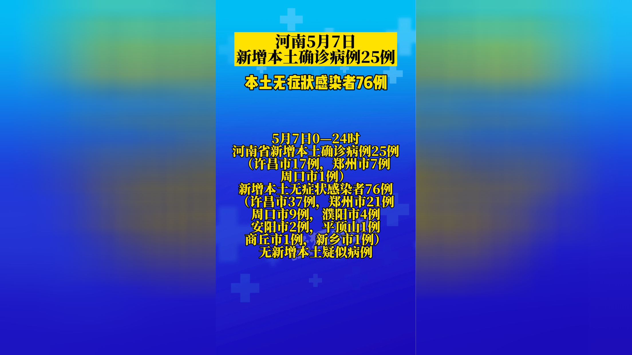 “河南新增本土无症状45例” 河南新增无症状1例 现有确诊7例？-第1张图片