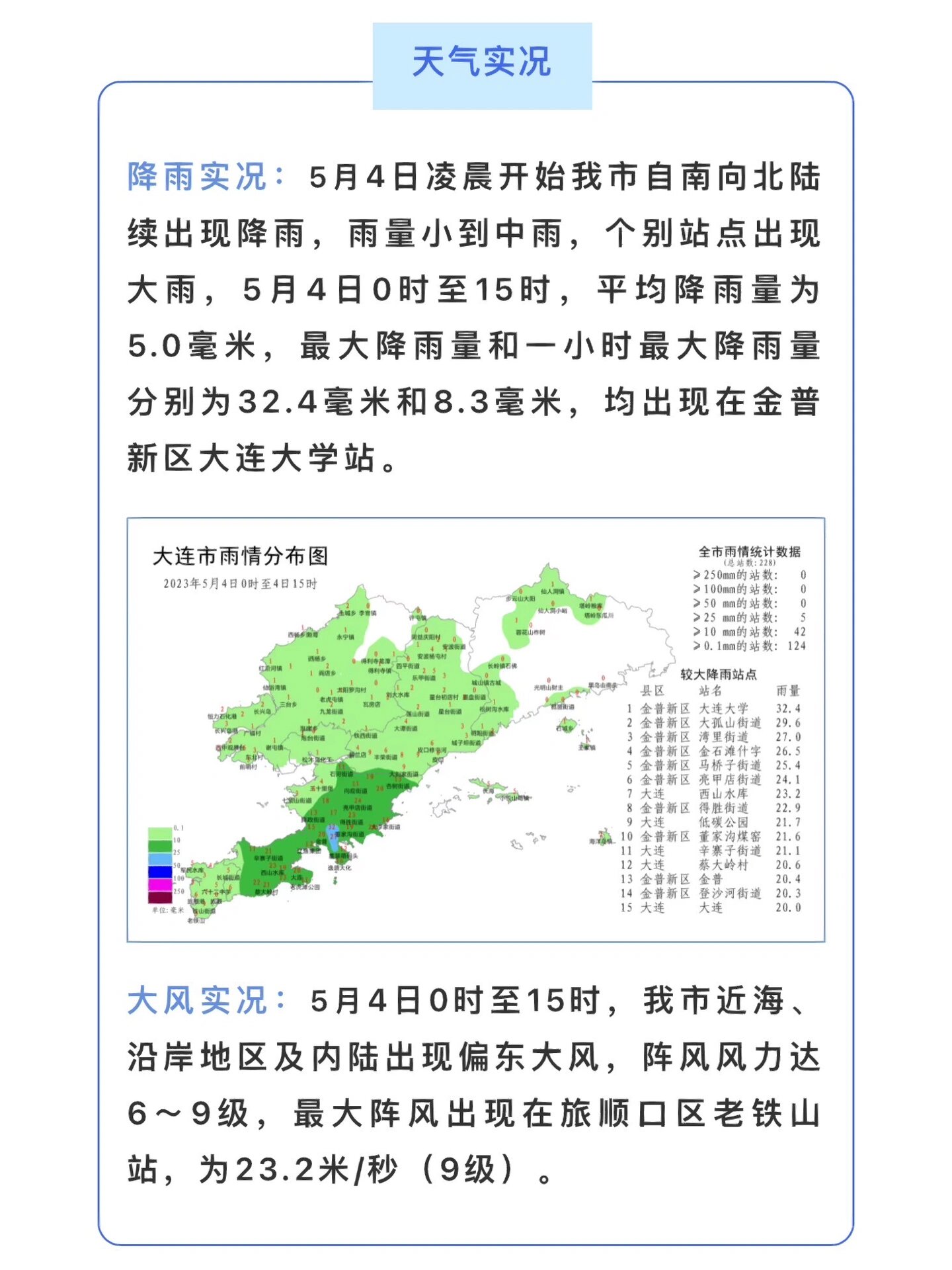 【大连市疫情最新消息/大连市疫情情况】-第1张图片