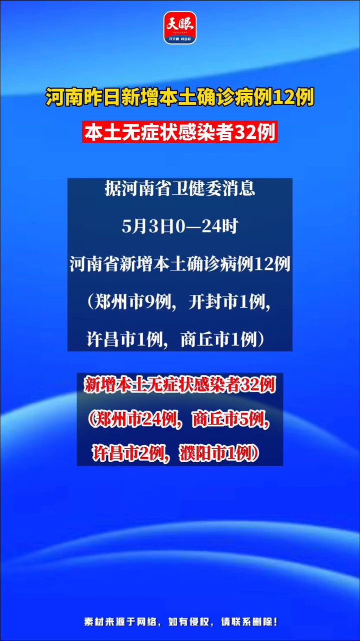 北京新增本土确诊病例32例.北京新增本土确诊病例32例是哪里的-第1张图片