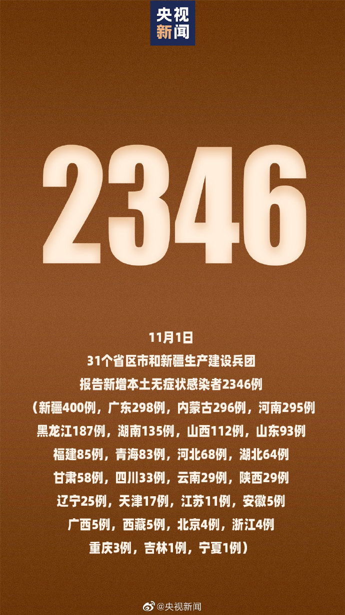【辽宁新增11例本土确诊病例/辽宁新增本土疑似病例】-第1张图片