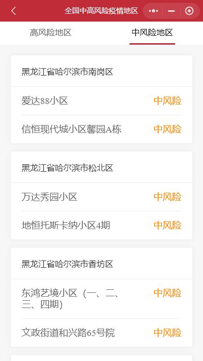 “今日中高风险地区查询	” 今日中高风险区名单？-第1张图片