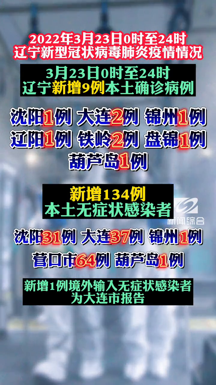 辽宁新增2例本土无症状.辽宁新增一例无症状感染-第2张图片