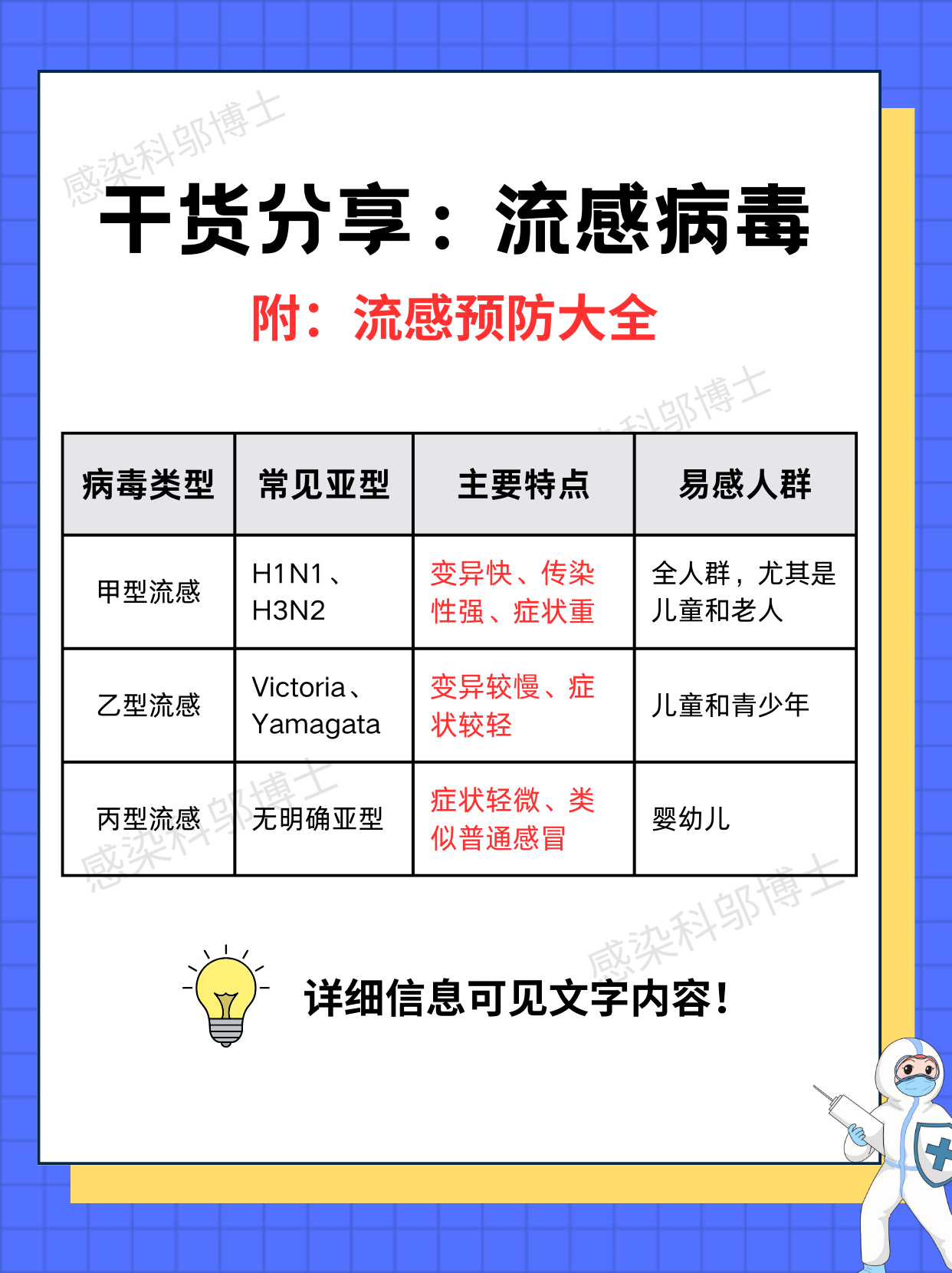 “新冠JN.1变异株或成流行株” 新冠变异株b16172？-第1张图片