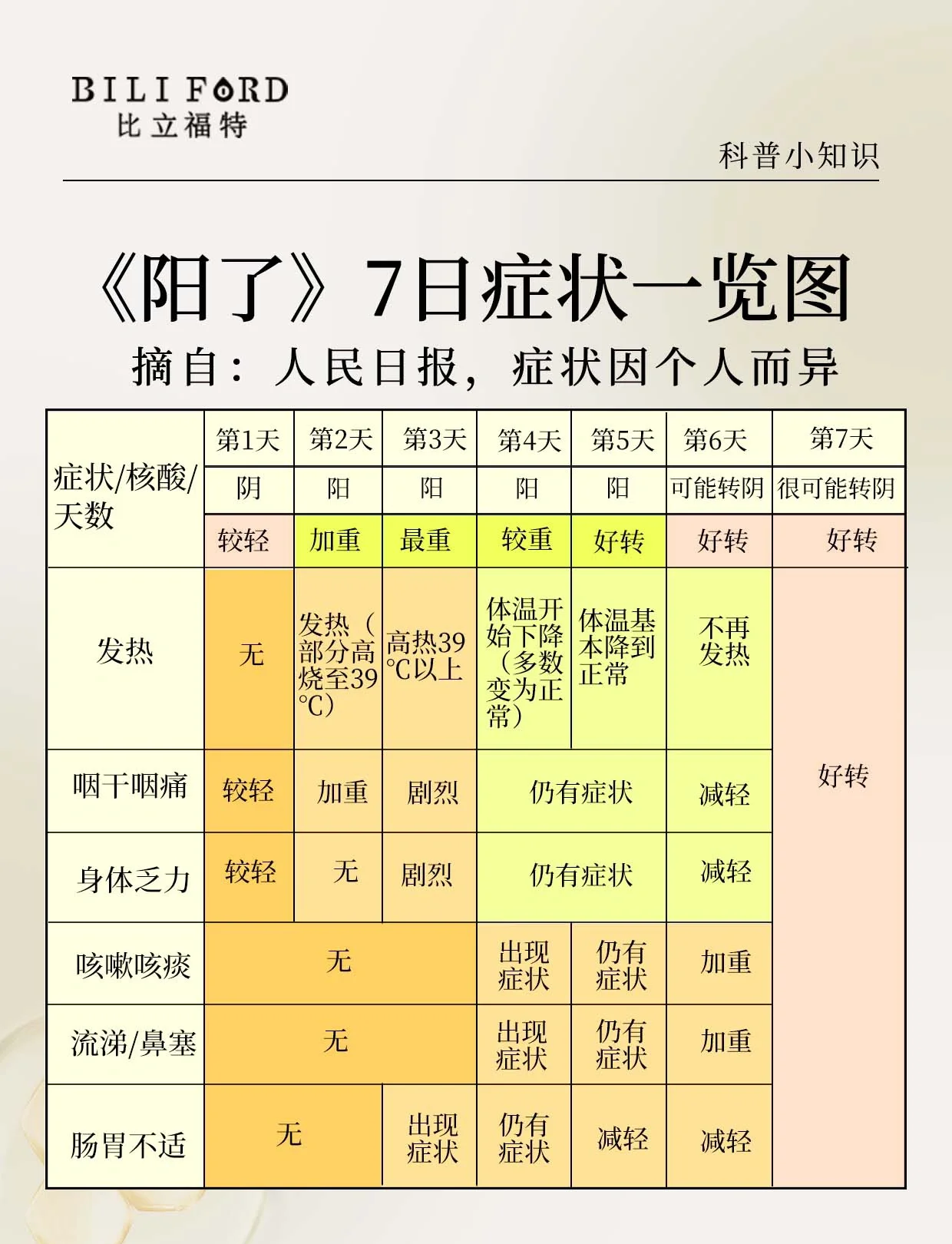 辽宁新增10例本土无症状-辽宁新增2例无症状感染者轨迹-第1张图片