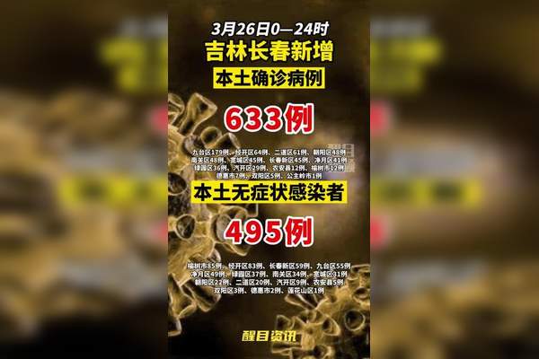 中国疫情最新消息今日新增,中国疫情最新情况最新消息新增-第1张图片