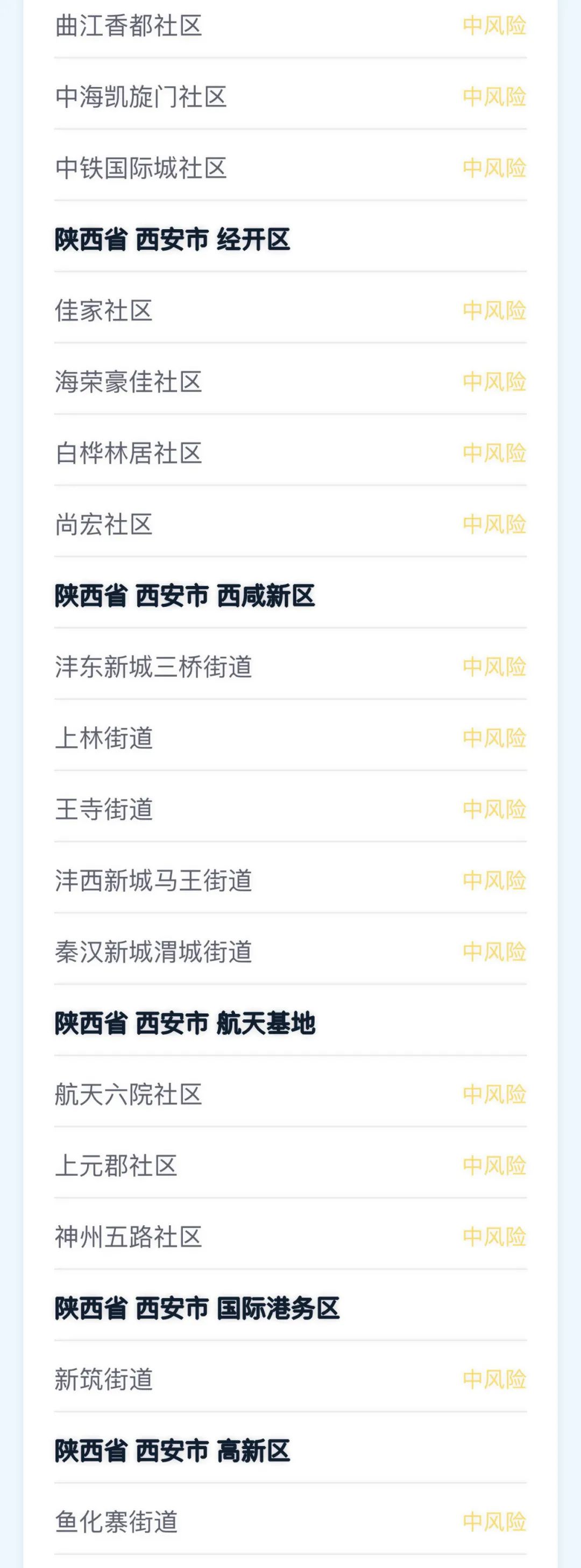 “31省份新增本土确诊101例陕西92例	” 陕西新增本土病例活动轨迹？-第3张图片