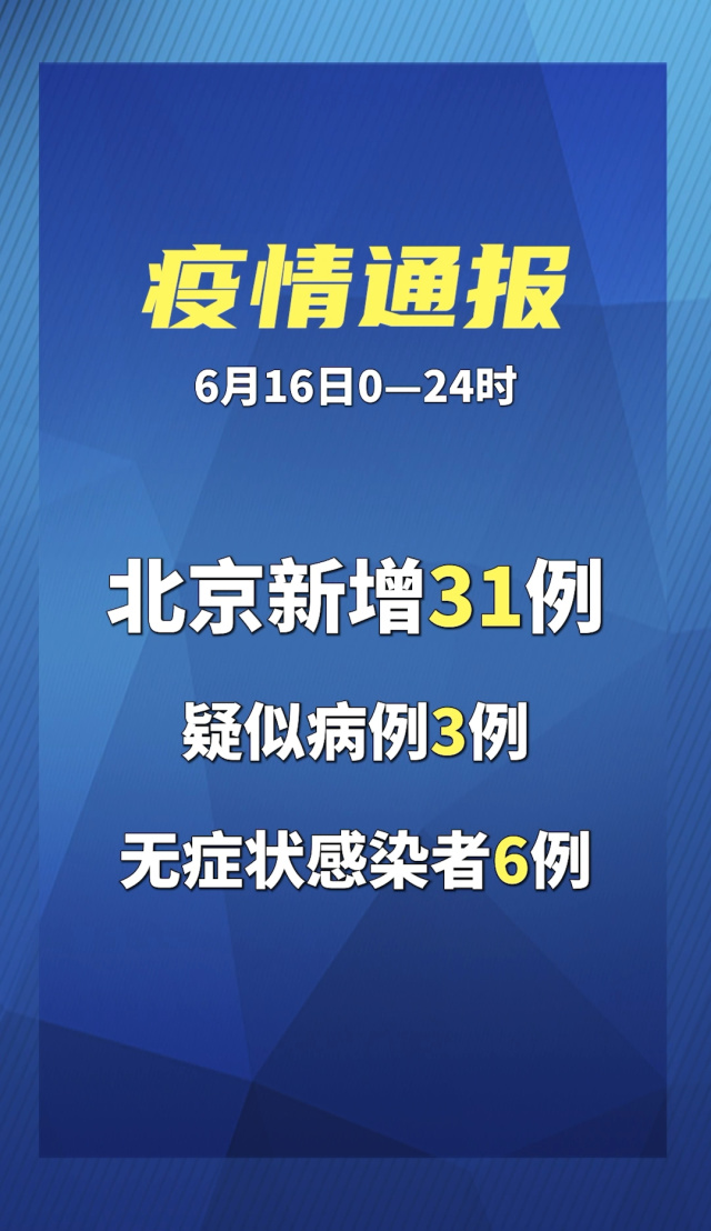 “北京疫情最新” 北京 疫情最新？-第1张图片