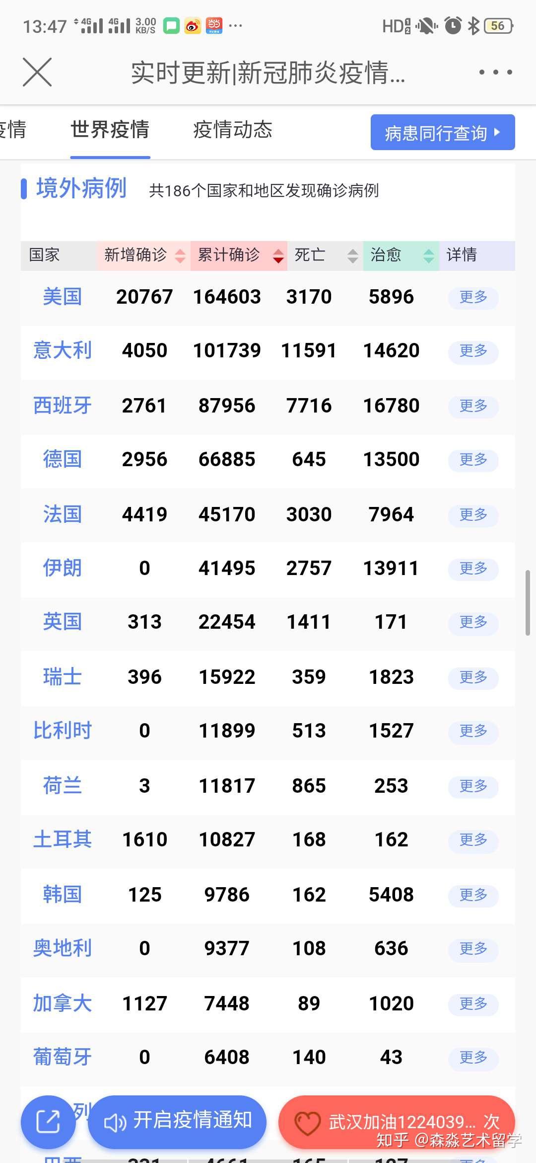 【西安今天最新疫情/西安今天疫情最新消息确诊人数】-第2张图片