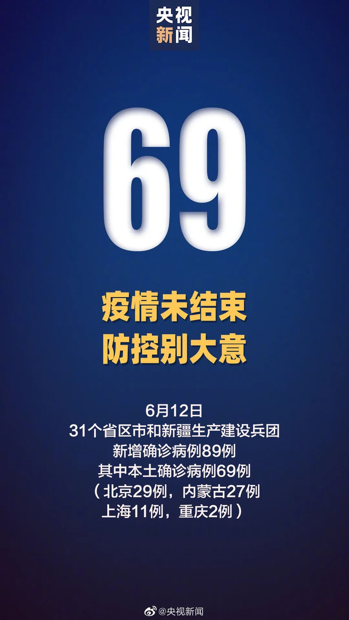 “北京最新疫情” 北京最新疫情通报？-第1张图片