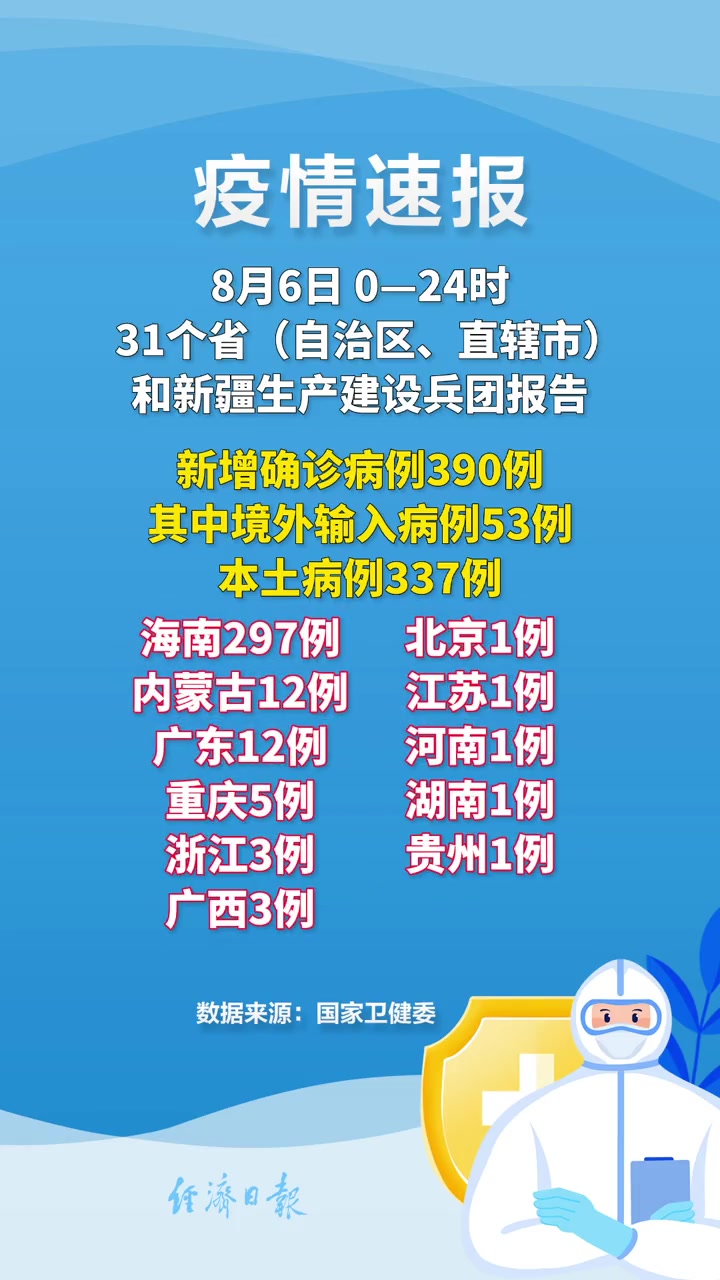 【31省区市新增本土确诊1例在安徽/31省区市新增103例确诊安徽省】-第3张图片