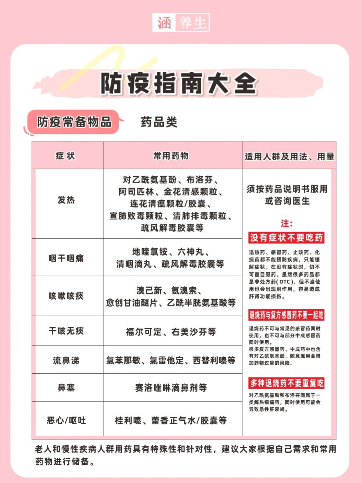“北京防控措施详情” 北京防控疫情最新通知？-第1张图片