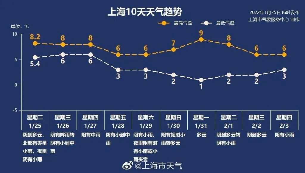 杭州新增1例本土确诊系护士,杭州 1例-第1张图片