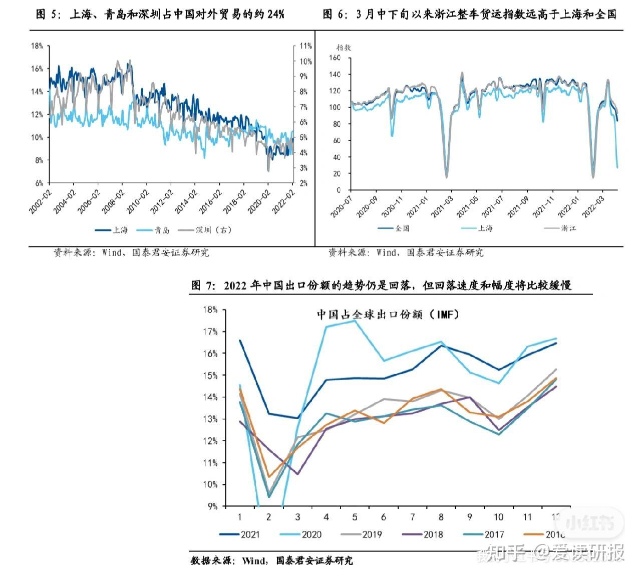 “黑龙江本轮疫情梳理” 官方谈黑龙江本轮疫情？-第3张图片