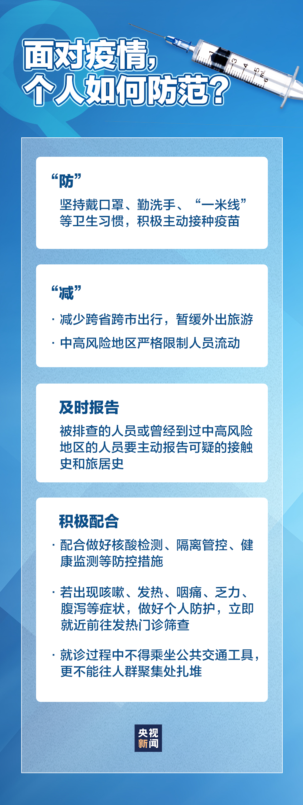 “黑龙江本轮疫情梳理” 官方谈黑龙江本轮疫情？-第2张图片