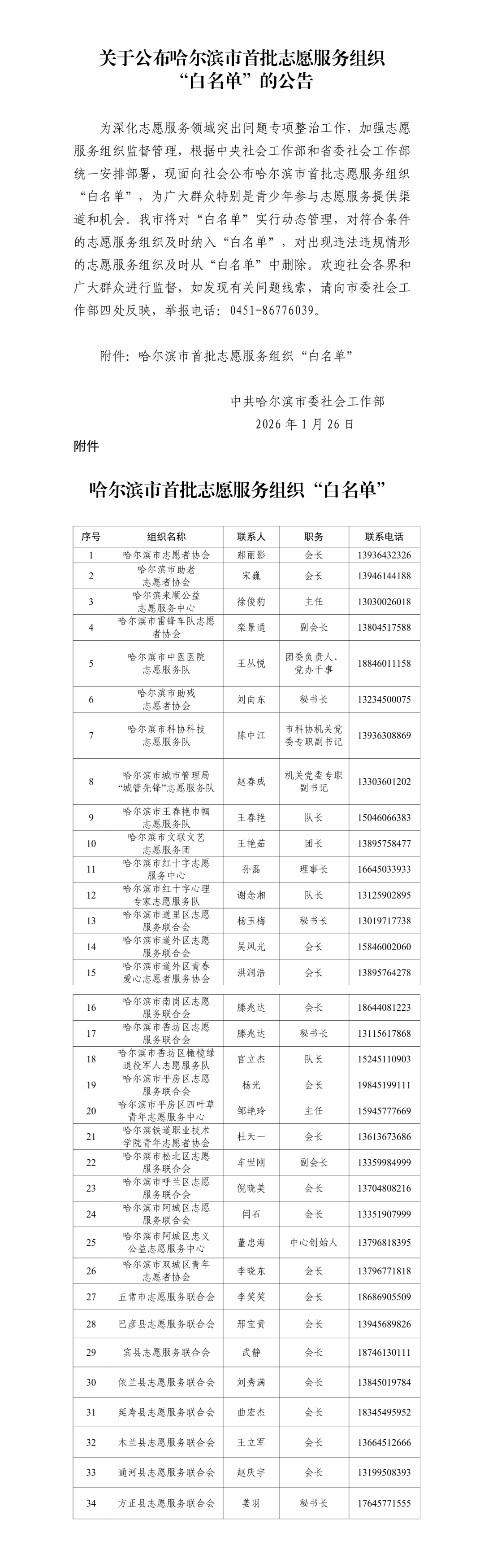 黑龙江新增本土确诊35例-黑龙江新增本土29例-第1张图片
