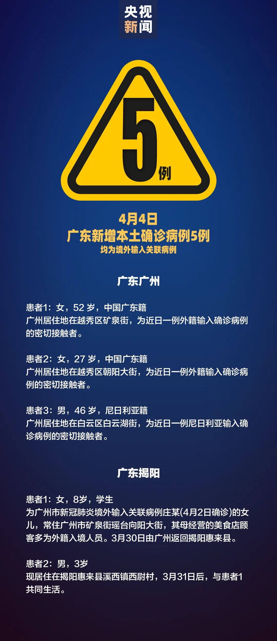 31省增无症状161例〃31省份新增1例本土无症状-第1张图片