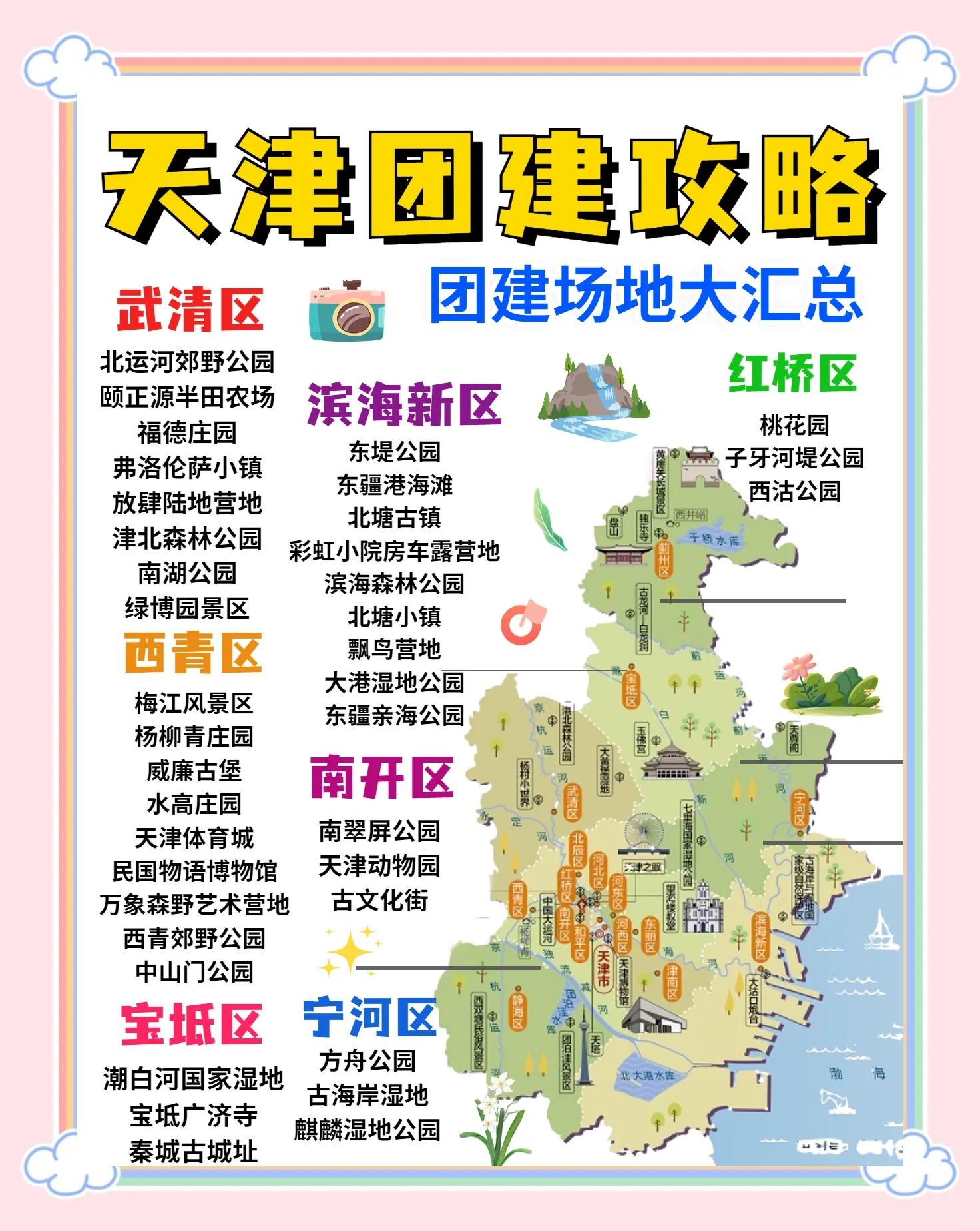 「天津新增80例本土」〃天津 本土新增-第1张图片