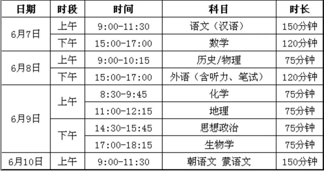 高考是几天,高考是几天几号到几号结束-第1张图片
