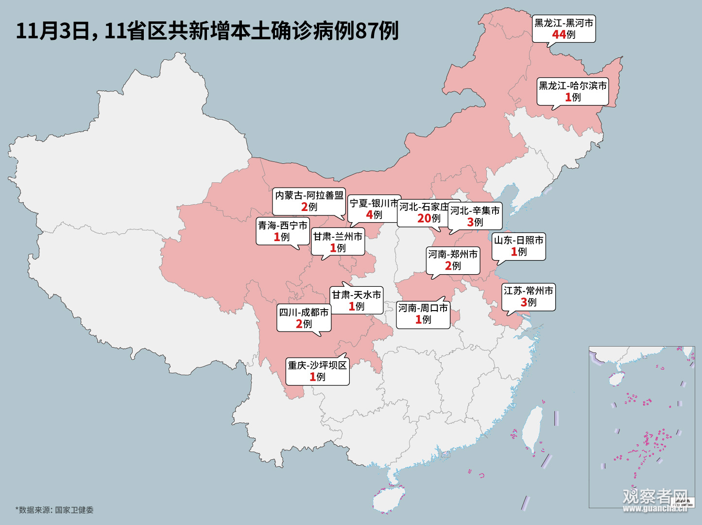 “新疆新增确诊27例无症状12例	” 新疆新增137例无症状感染者!？-第1张图片