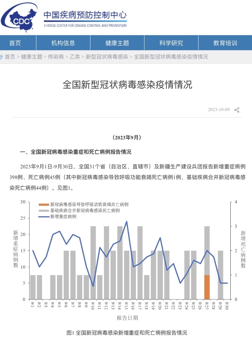 “全国疫情高峰期查询” 全国疫情高风险地区和中风险地区？-第1张图片