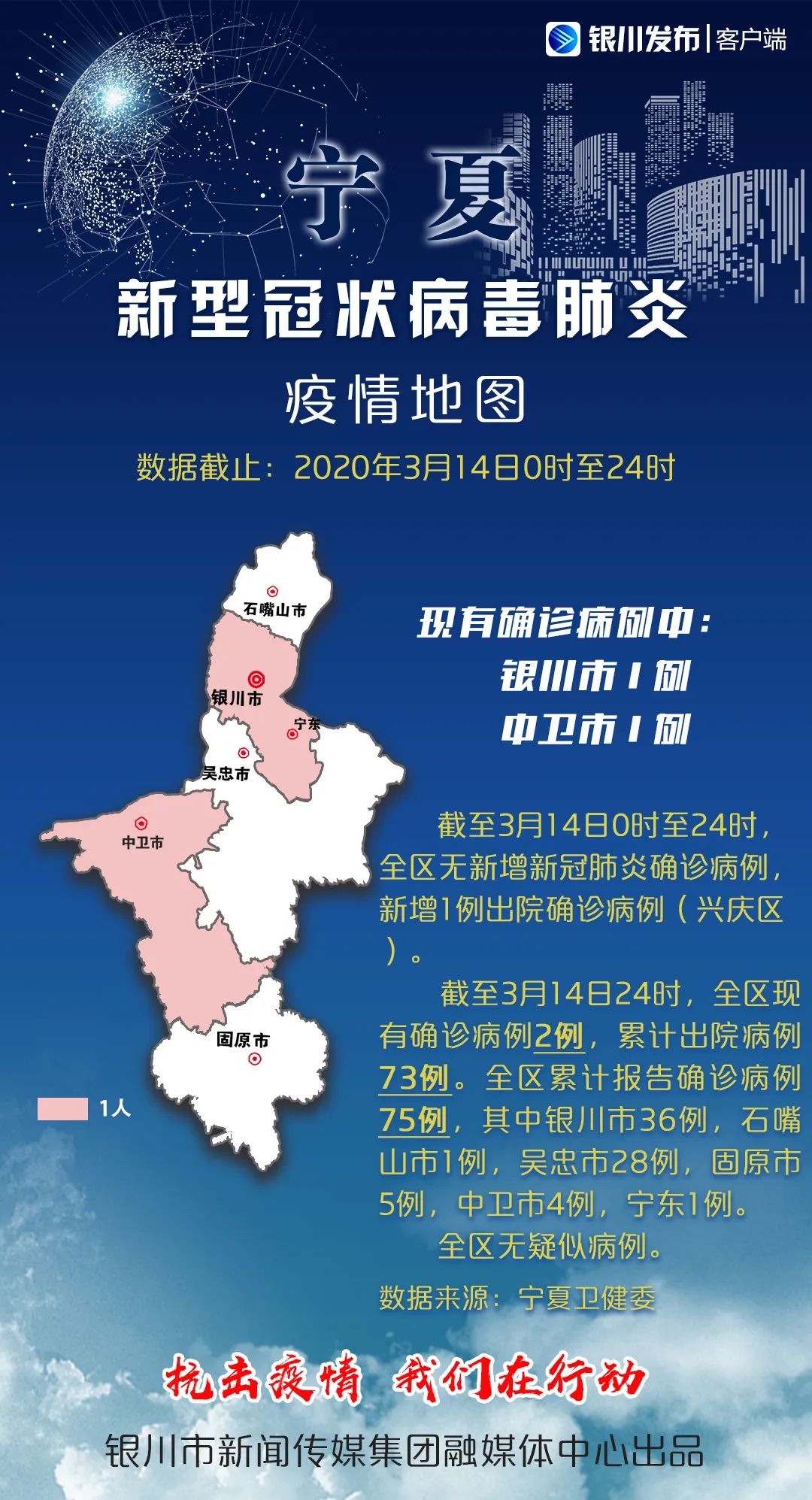 天津一地调整为高风险.天津高风险中风险地区-第1张图片