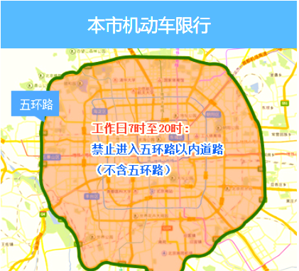 北京限行轮换2021〃北京限行轮换时间表-第1张图片