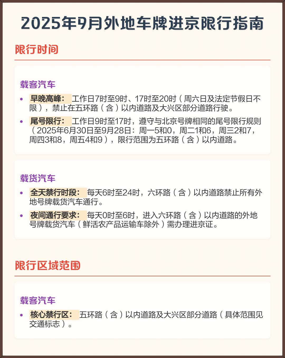 “北京:加强人员进京管控” 北京加强进京管理？-第3张图片