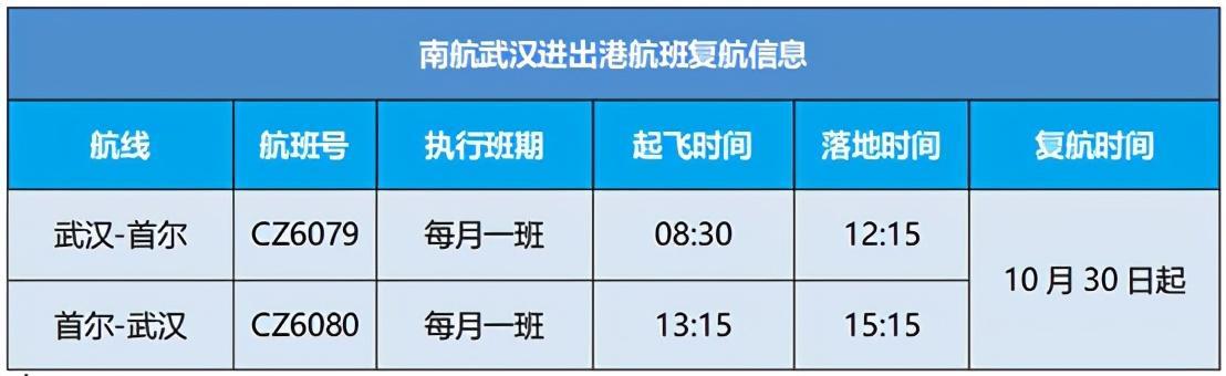 “北京:加强人员进京管控	” 北京加强进京管理？-第2张图片