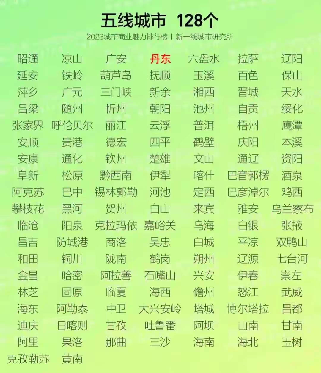 辽宁新增20例本土确诊12例无症状,辽宁新增1例本土无症状行动轨迹-第2张图片