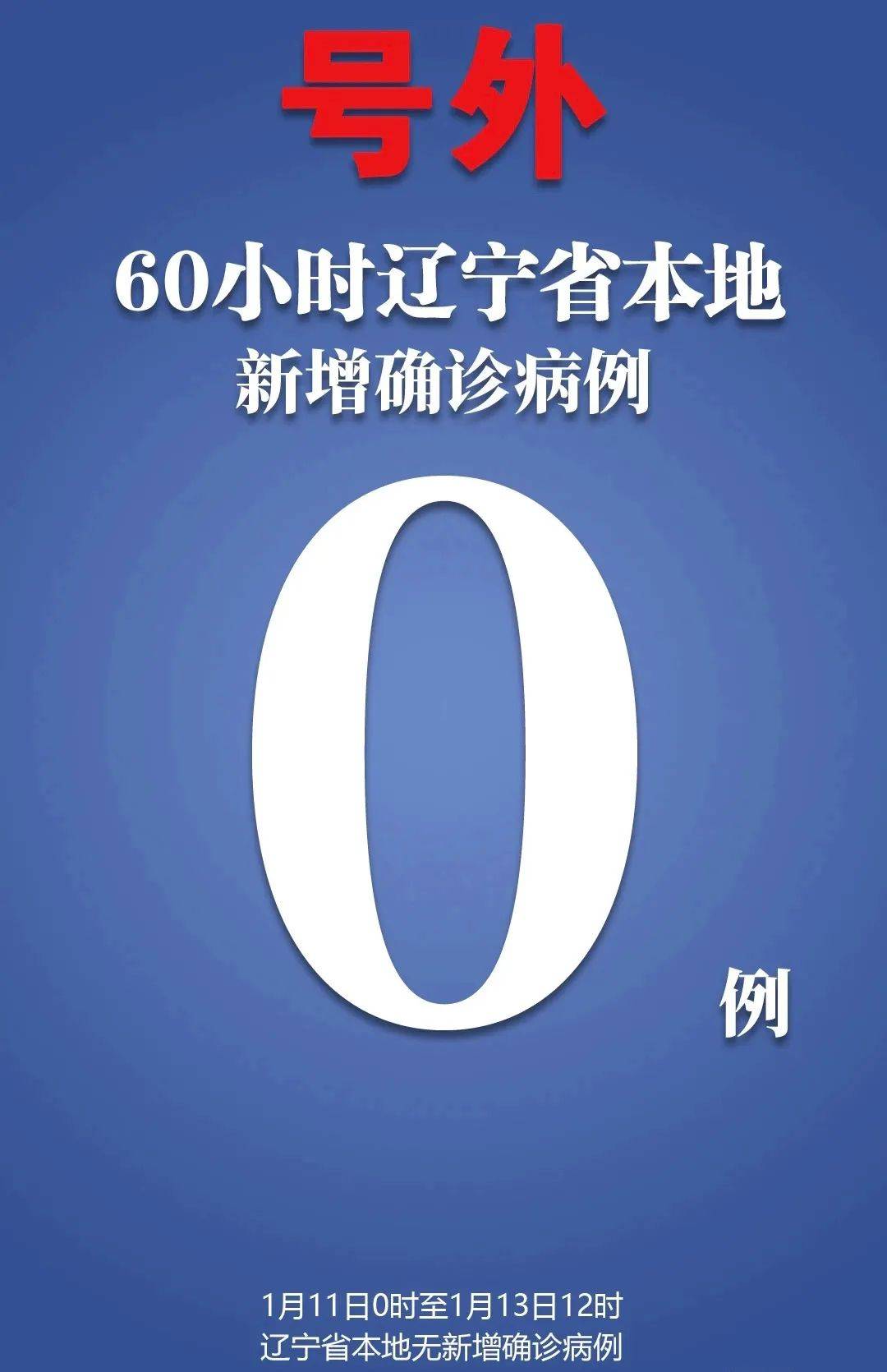 辽宁新增20例本土确诊12例无症状,辽宁新增1例本土无症状行动轨迹-第3张图片